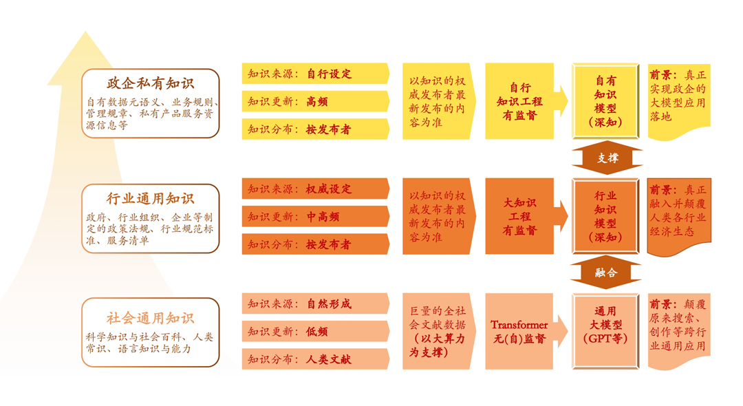 彩智科技-交易-内容图.jpg