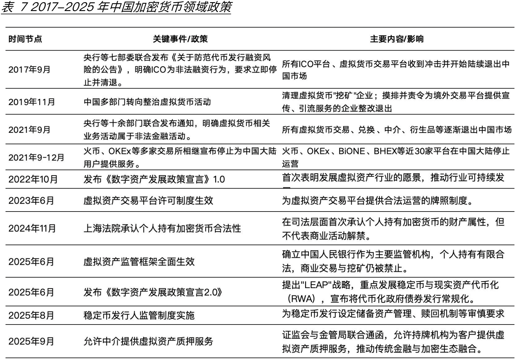 1764135170376411.png 图17.png