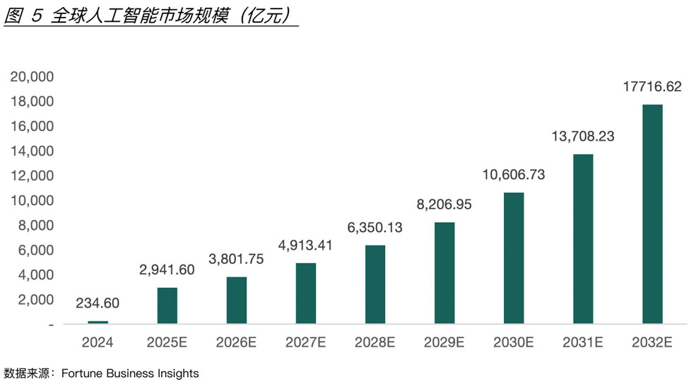 1764163278817027.jpg 图6ps缩小.jpg