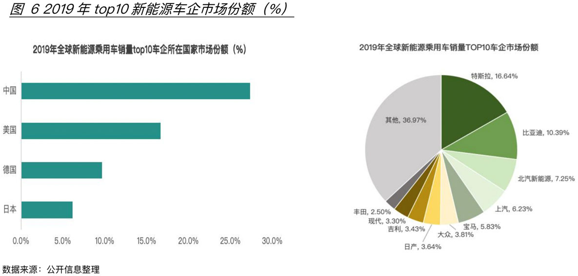 1764163334262277.jpg 图7ps缩小.jpg